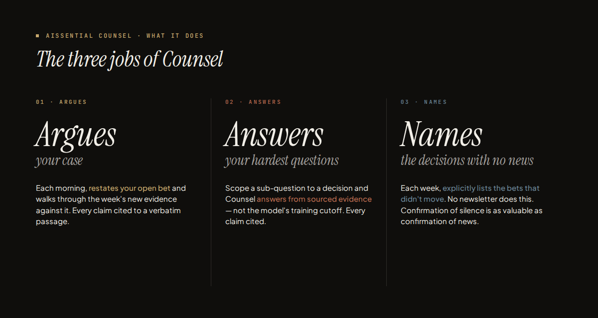 Diagram of the three jobs of Counsel: argues your case, answers your hardest questions, names the decisions with no news
